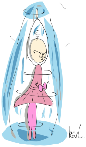 The power of the innerchild