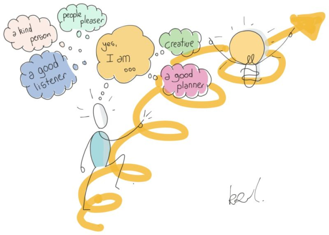 Positieve affirmaties