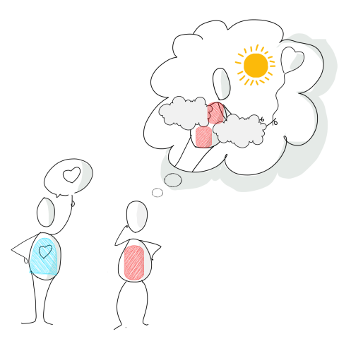 Analogies and Metaphors