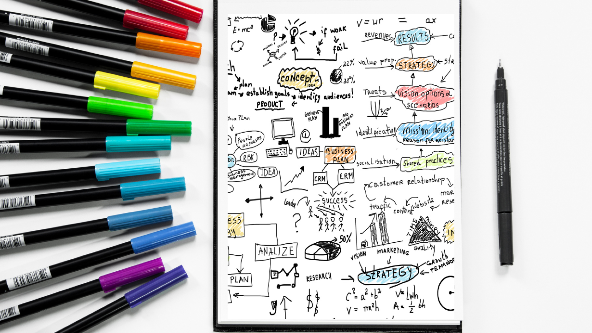  Op zoek naar je favoriete materiaal als Visual Practitioner