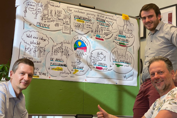 De innovatieve klantenervaring bij Air Events