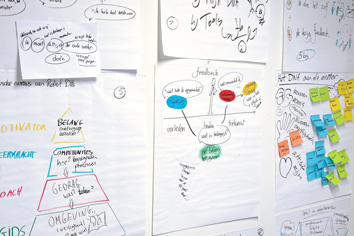 Visual Practitioner visualisation