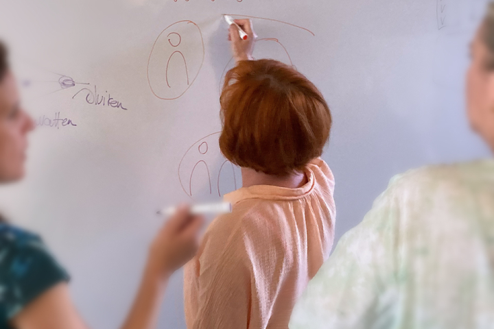 Facilitation by a visual practitioner