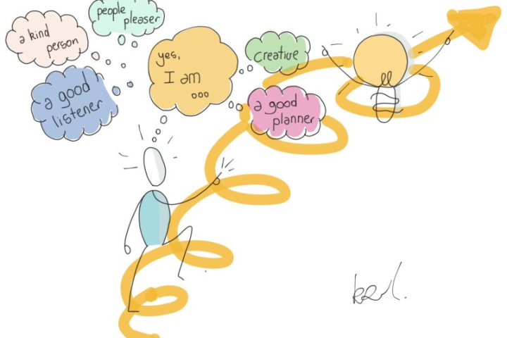 Positieve affirmaties