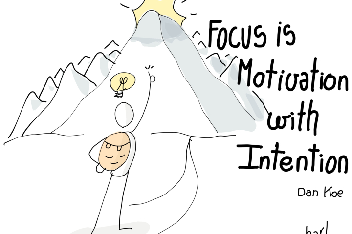 Focus is motivation with intention