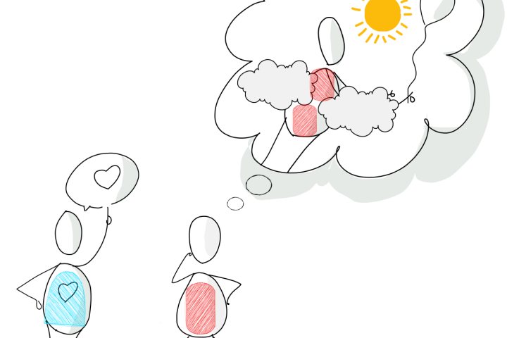 Analogies and Metaphors